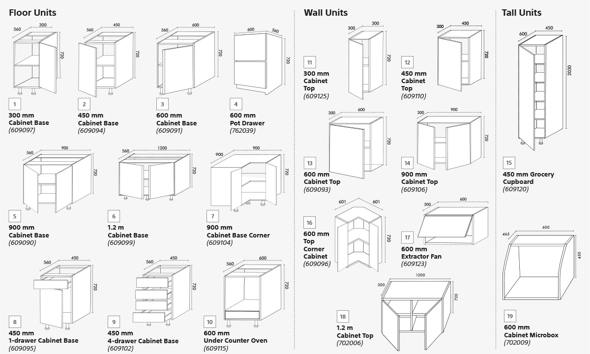 kitchen units