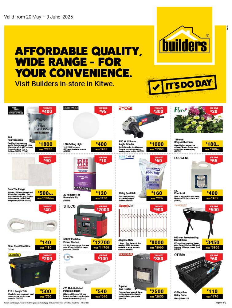Kitwe Retail and Trade May