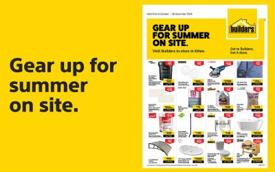 Kitwe Retail & Trade Summer